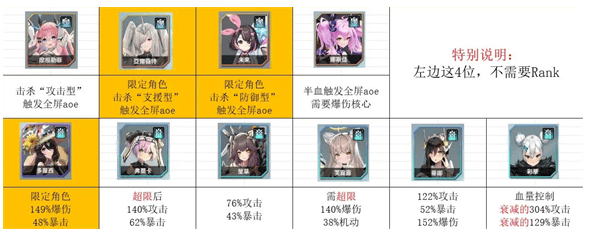 苍雾世界