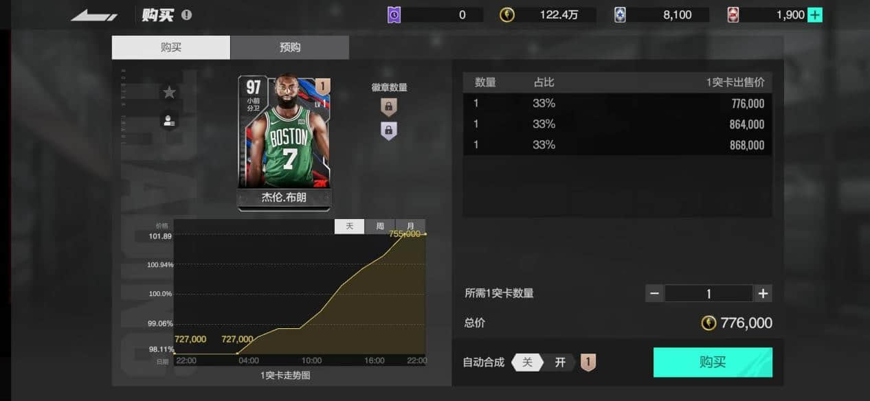 美职篮全明星