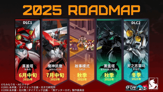 《机动战队VS》：经典机甲燃魂之战，格斗新秀的钢之传承