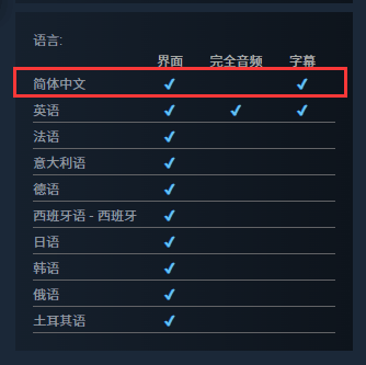 探索古老医法世界，挑战生死边缘