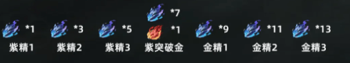 《归龙潮》龙咒专武全方位培养指南：从入门到精通