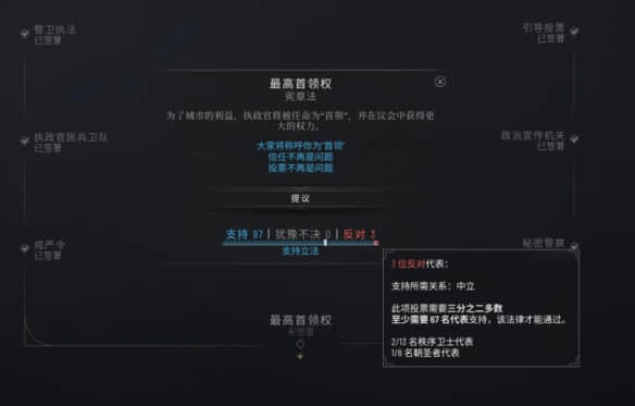 如何达成《冰汽时代2》中的“民主万岁”成就