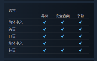 《重返未来：1999》正式上线Steam，预计于2024年第四季度发布