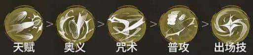 《归龙潮》千钧技能加点全攻略：从入门到精通